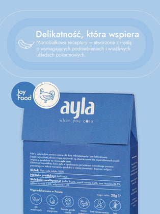 Filet z uda indyka – pełnia smaku i energii | przysmaki dla kota
