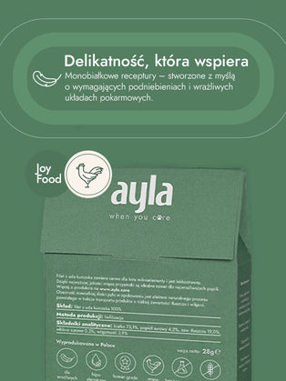 Filet z uda kurczaka – intensywność smaku i naturalna energia | przysmaki dla kota