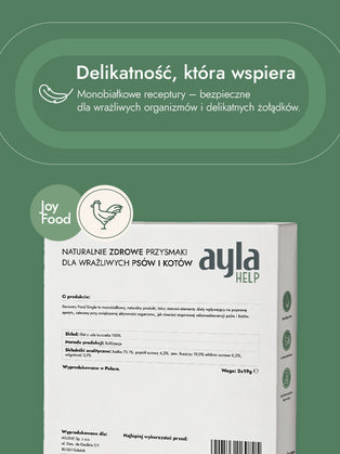Recovery Food SINGLE | Filet z uda kurczaka